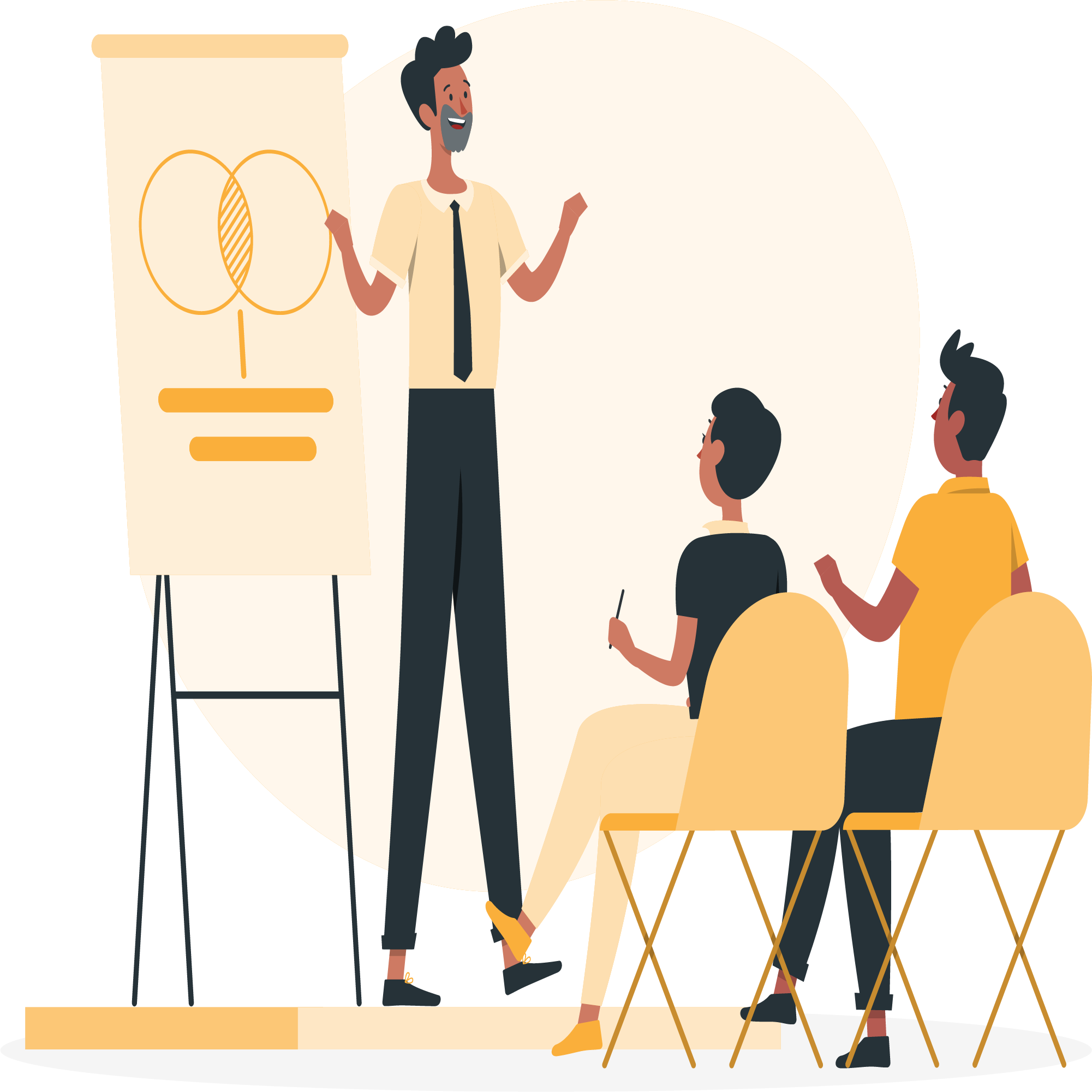 Training and Awareness